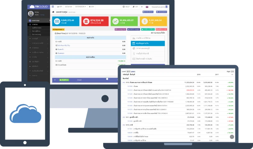 โปรแกรมบัญชี TRCLOUD